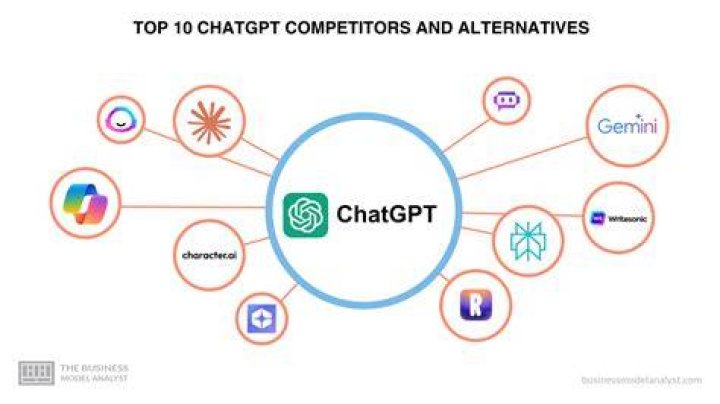 10 alternatives to Reddit for information sharing and community building