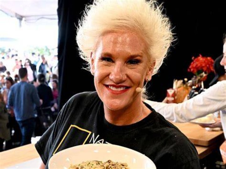 20 Amazing Bodies of Food Network Stars
