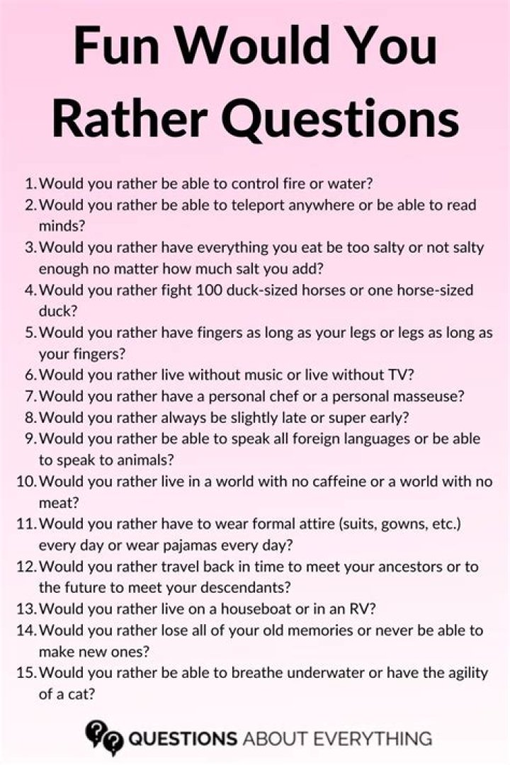 30 best Would You Rather question ideas
