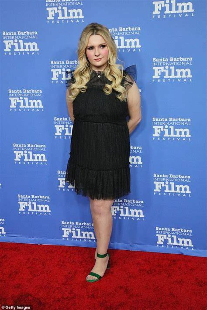 Abigail Breslin’s Dad Passes Away After Fighting COVID-19 – Check Out Her Emotional Tribute!