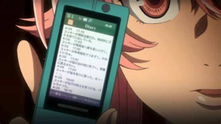 All Characters and Their Diaries in ‘Future Diary’