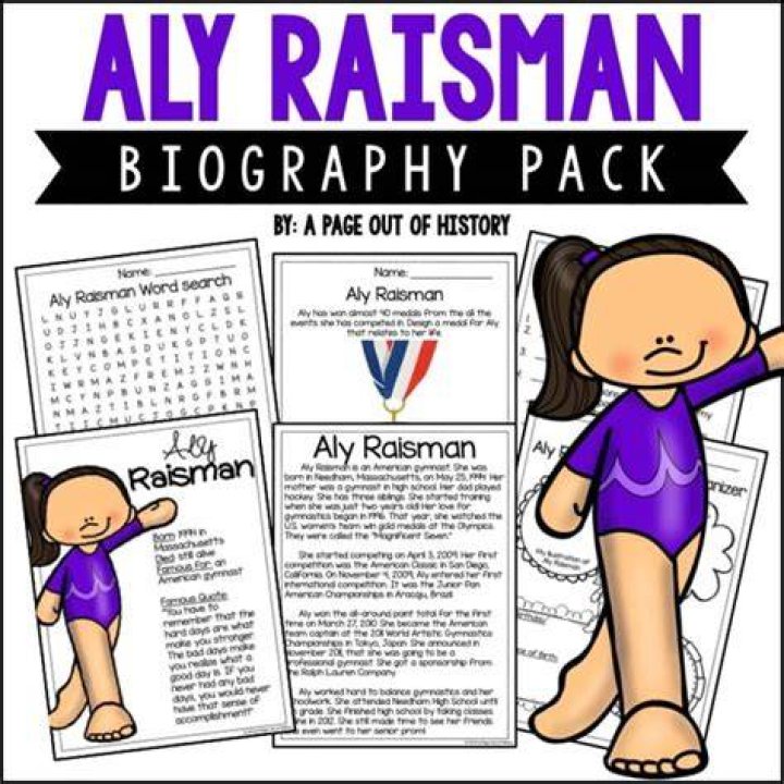 Aly Raisman Biography - Facts, Childhood, Family Life & Achievements
