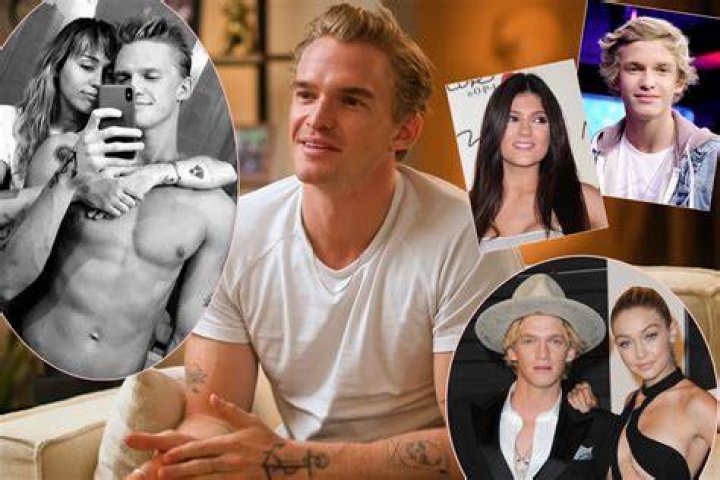 Are Miley Cyrus And Cody Simpson Still Dating?