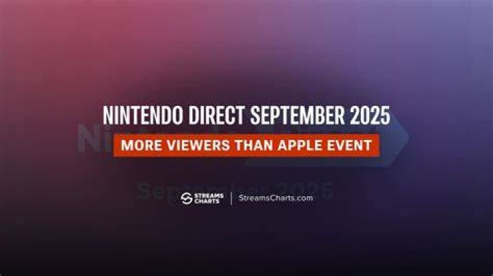 Are rumors of the next Nintendo Direct true?