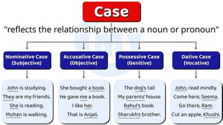 Are The Cases From Caso Cerrado Real? – Celebrity