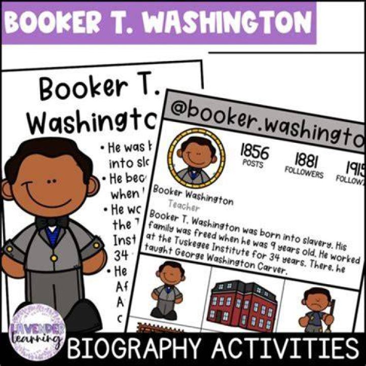 Booker T. Washington Biography - Childhood, Life Achievements & Timeline