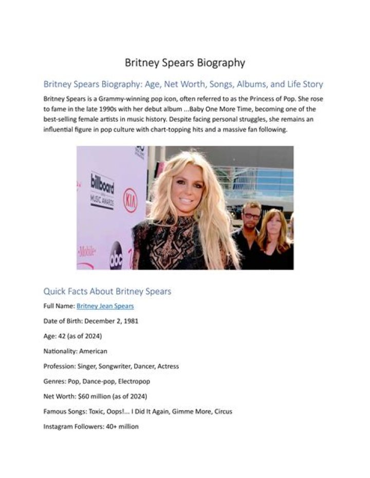 Britney Spears Biography - Facts, Childhood, Family Life & Achievements