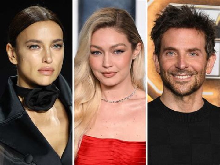 Can I See The Date Of A Video Posted On Tiktok? – Celebrity