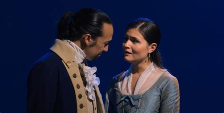 Can I Watch Hamilton On Netflix? – Celebrity