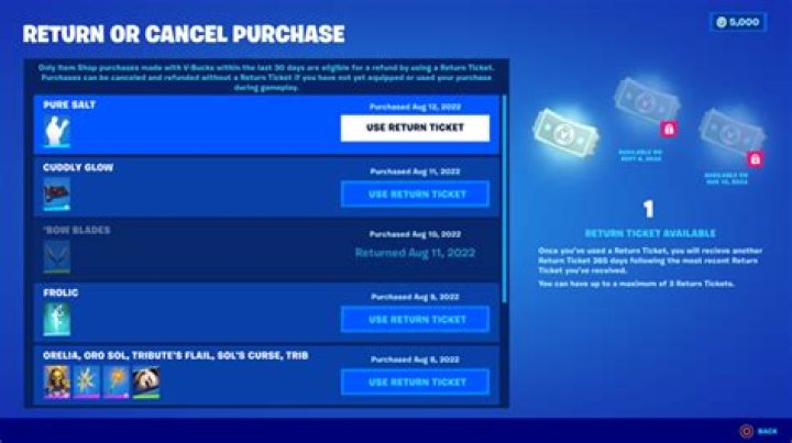 Can You Return Items To 5 Below? – Celebrity
