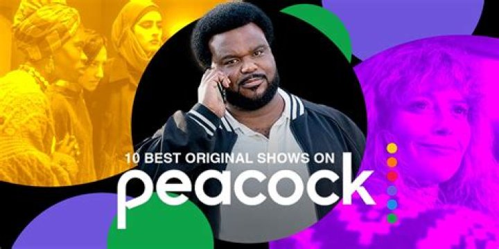 Can You Skip Intros On Peacock? – Celebrity