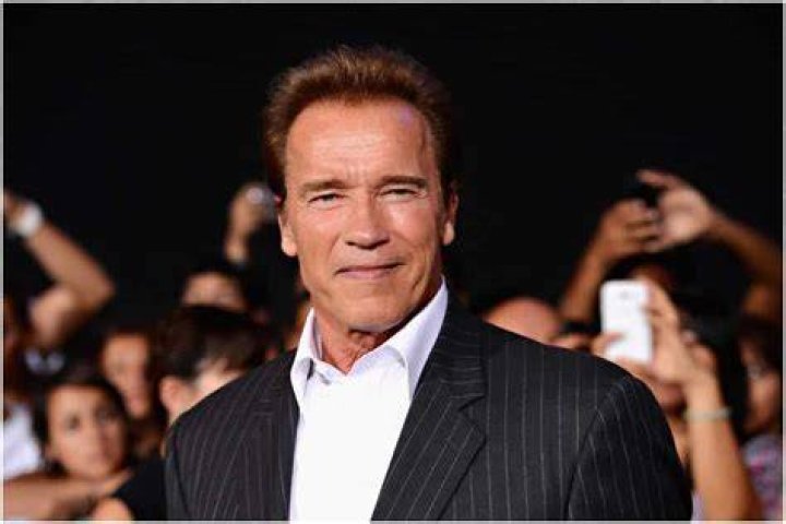 Celebrities Whose Name Starts With R