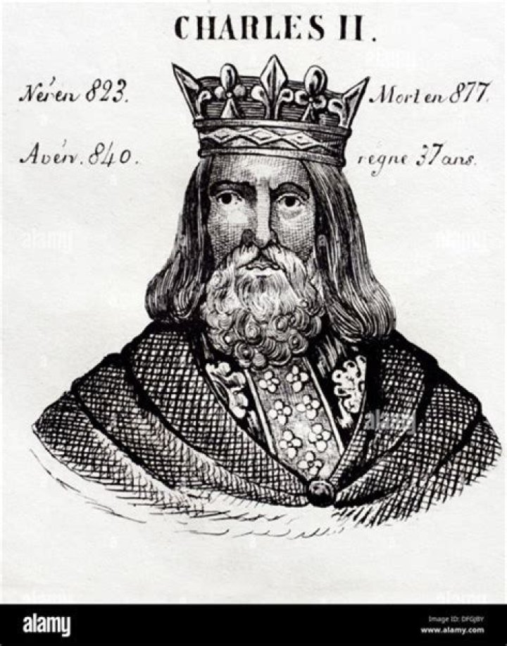 Charles the Bald Holy Roman Emperor Biography – Childhood & Life History