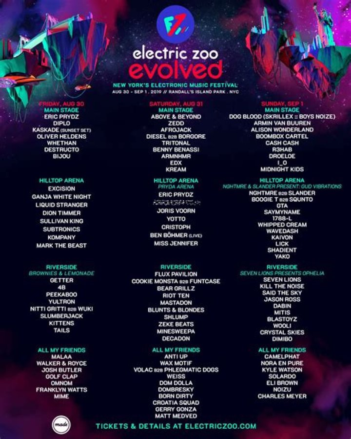 Check Out The Lineups For Electric Zoo’s Six Curated Stages