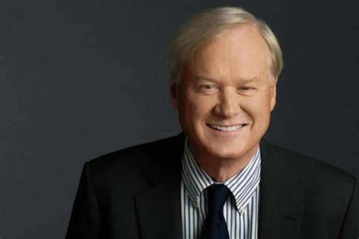 Chris Matthews Admits To Inappropriate Conduct After His Firing From Hard Ball
