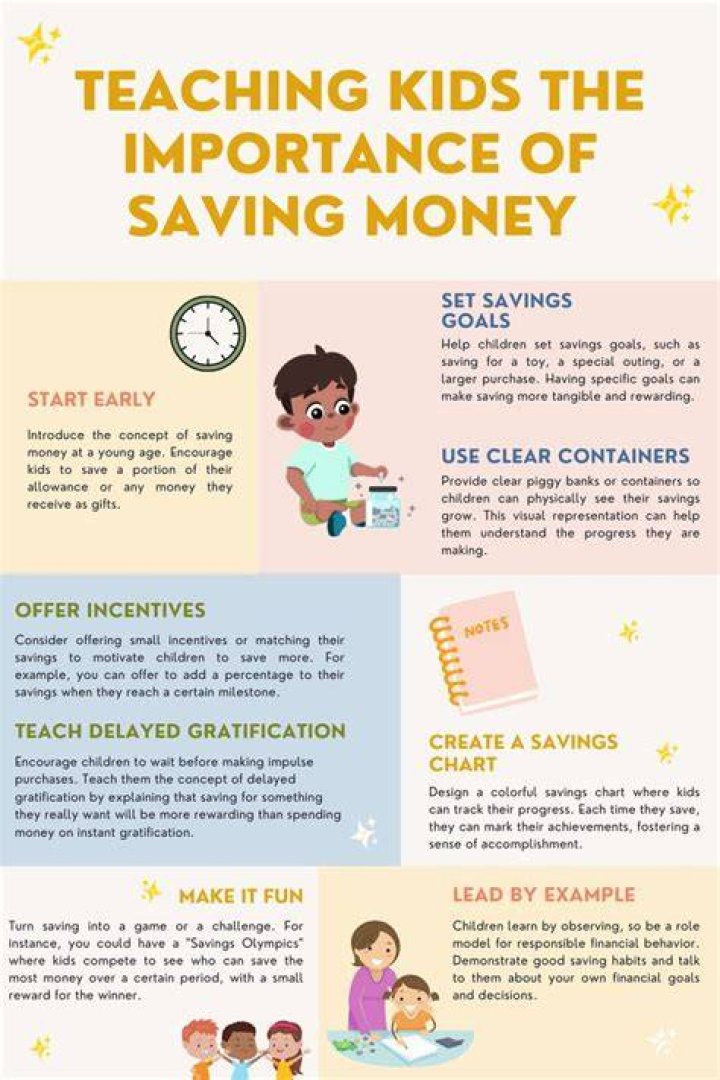 David Adefeso Reveals The Best Way To Start Saving For Kids’ Education
