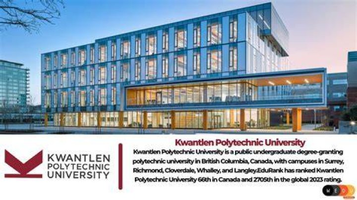 Did Ryan Reynolds go to college? Kwantlen Polytechnic University details