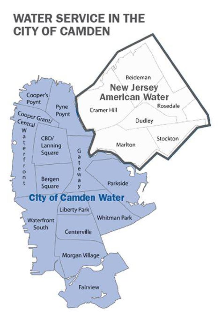 Directory of Physicians (MD/DO) in Camden, New Jersey