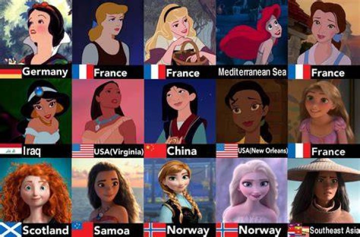 Disney fans debating which princess has the hottest husband