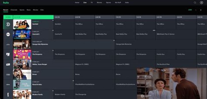 Does Hulu Have Gossip Girl? – Celebrity