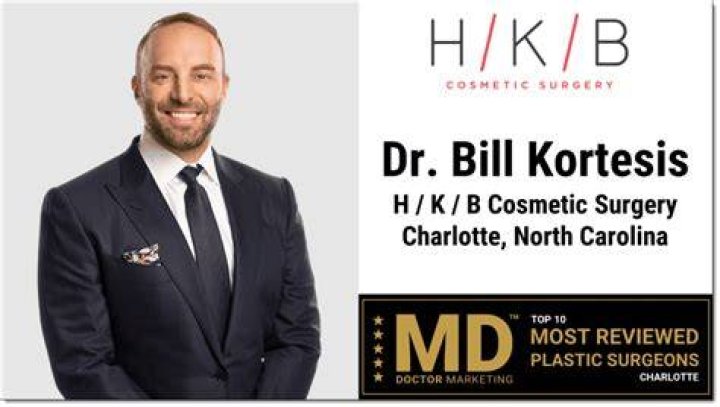 Dr. Bill Kortesis, MD – Winston Salem, NC