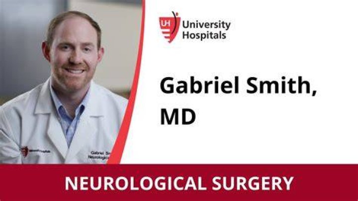 Dr. Gabriel Fried, MD – Dallas, TX