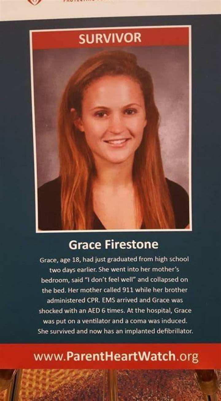 Dr. Grace Firestone, MD – Wilmington, DE