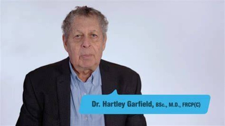 Dr. Marc Garfield, DO – Philadelphia, PA