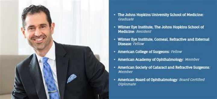 Dr. Richard Adler, MD – Baltimore, MD