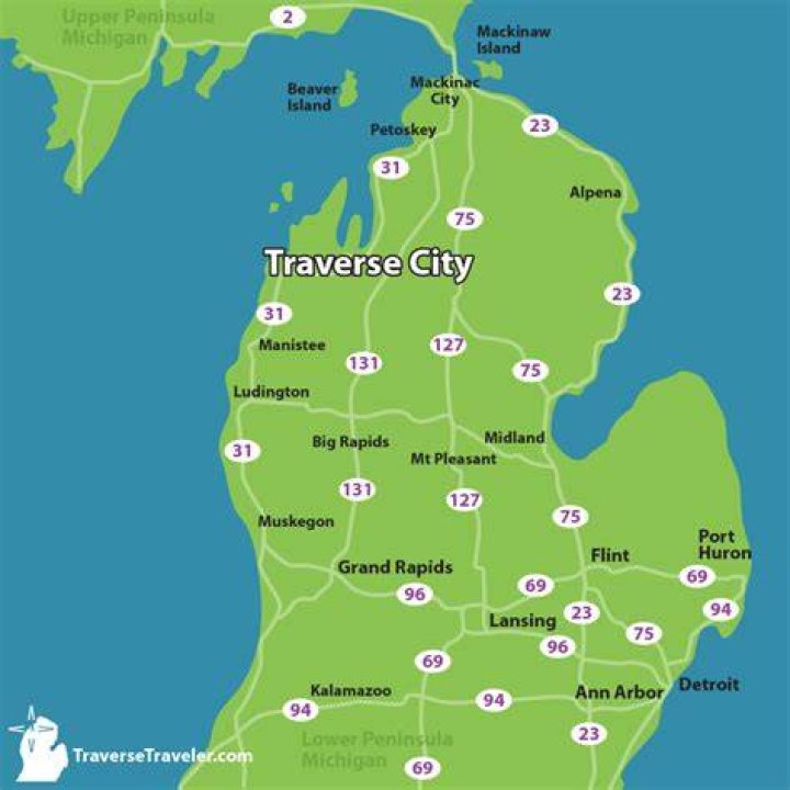 Dr. Tom Yax, MD – Traverse City, MI