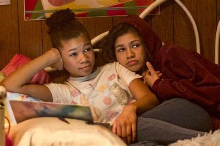Euphoria Star Storm Reid Shares Swimsuit Video — Celebwell