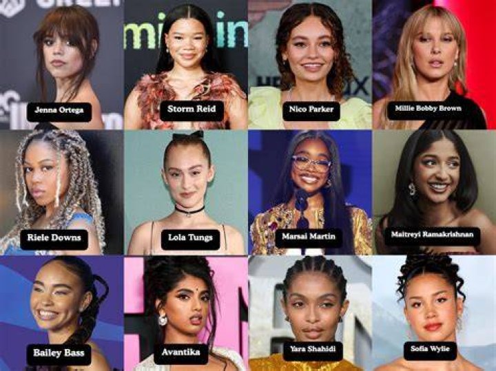 Famous 23 Year Old Females