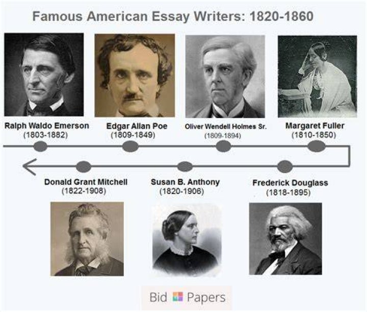 Famous American Essayists