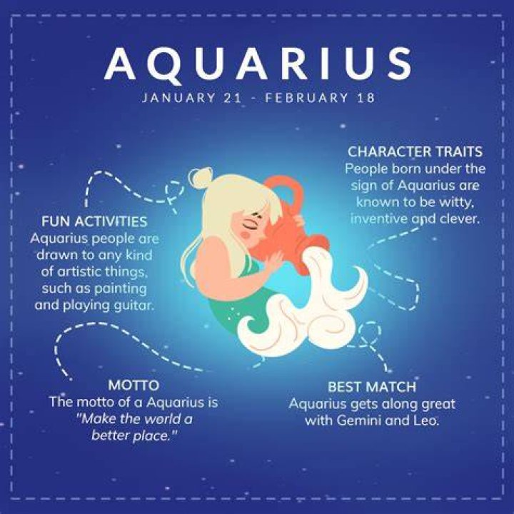 Famous Aquarius Women - Personality Traits & Characteristics