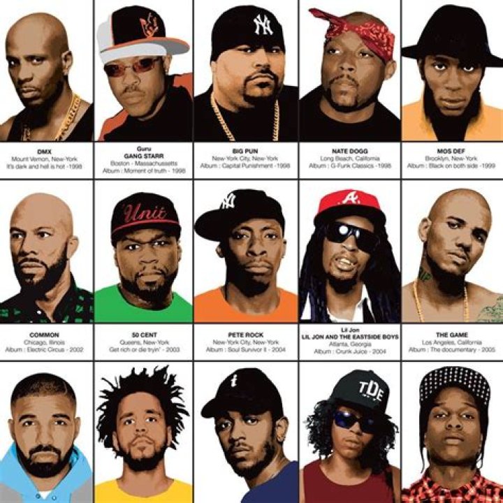 Famous Black Rappers