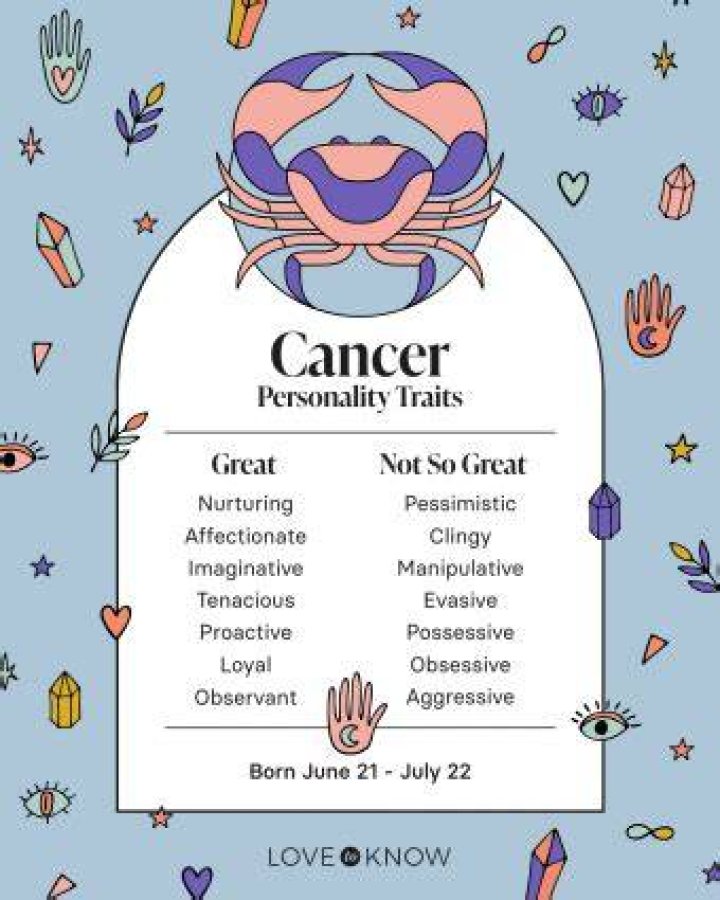 Famous Cancer Women - Personality Traits & Characteristics