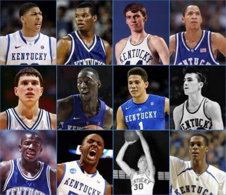 Famous Capricorn Basketball Players