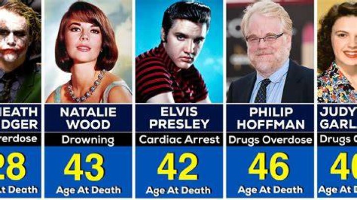 Famous Celebrities Who Died At An Unbelievably Young Age