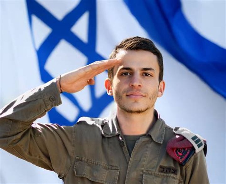 Famous Israeli Men