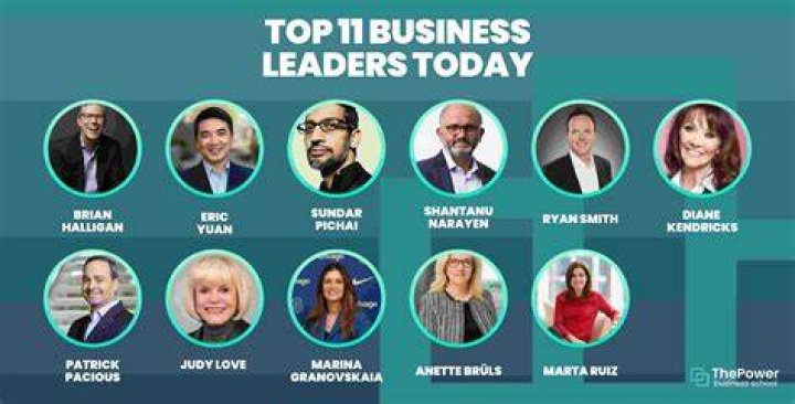 Famous Leaders From Tennessee