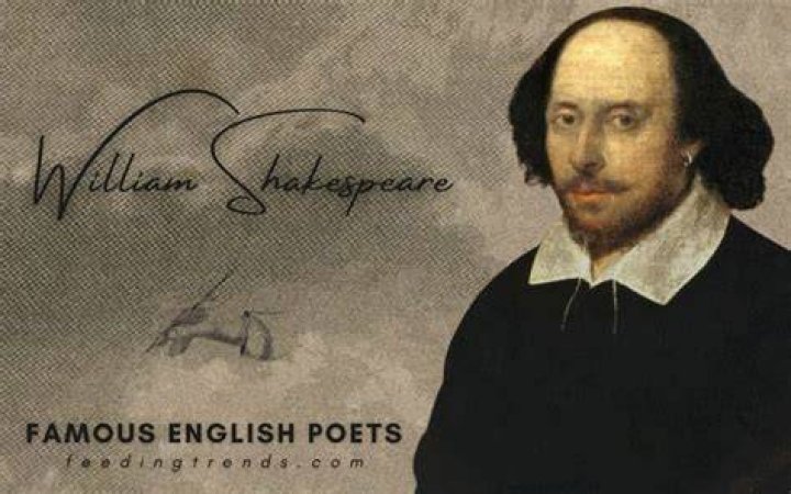 Famous Male Poets