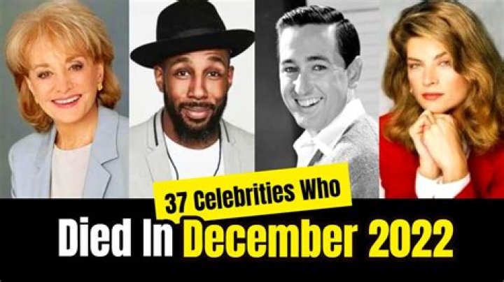 Famous People Who Died on December 31