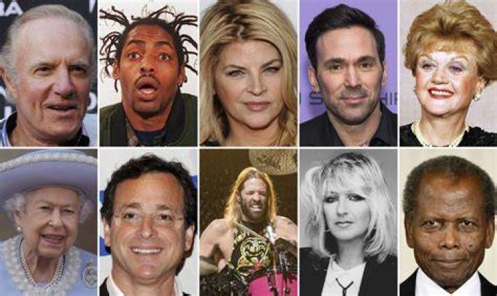 Famous People Who Died on June 24