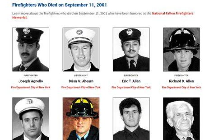 Famous People Who Died on September 11