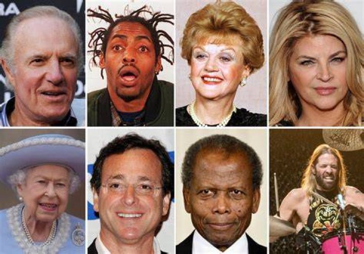 Famous People Who Died on September 18