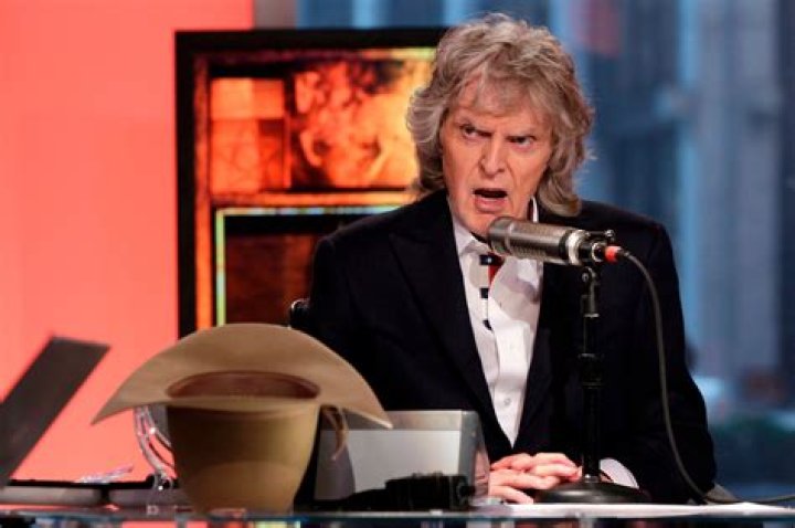 Famous Radio Personalities