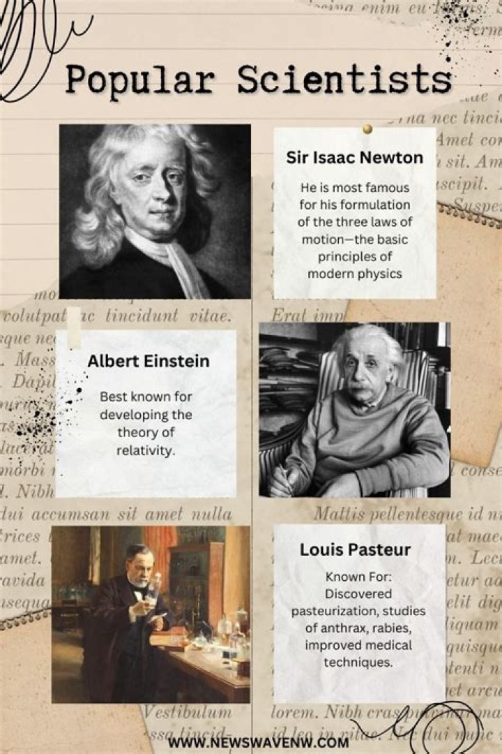 Famous Scientists - Biographies of World Famous Scientists