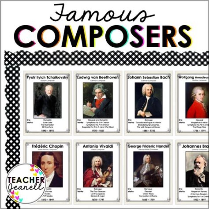 Famous Swiss Composers