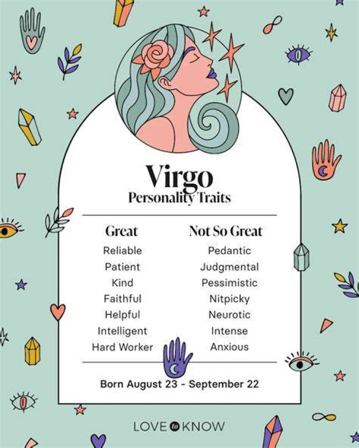 Famous Virgo Women – Personality Traits & Characteristics