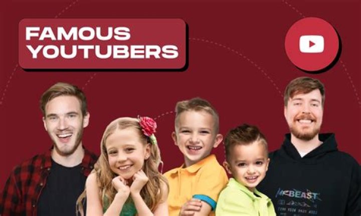 Famous YouTubers From Illinois